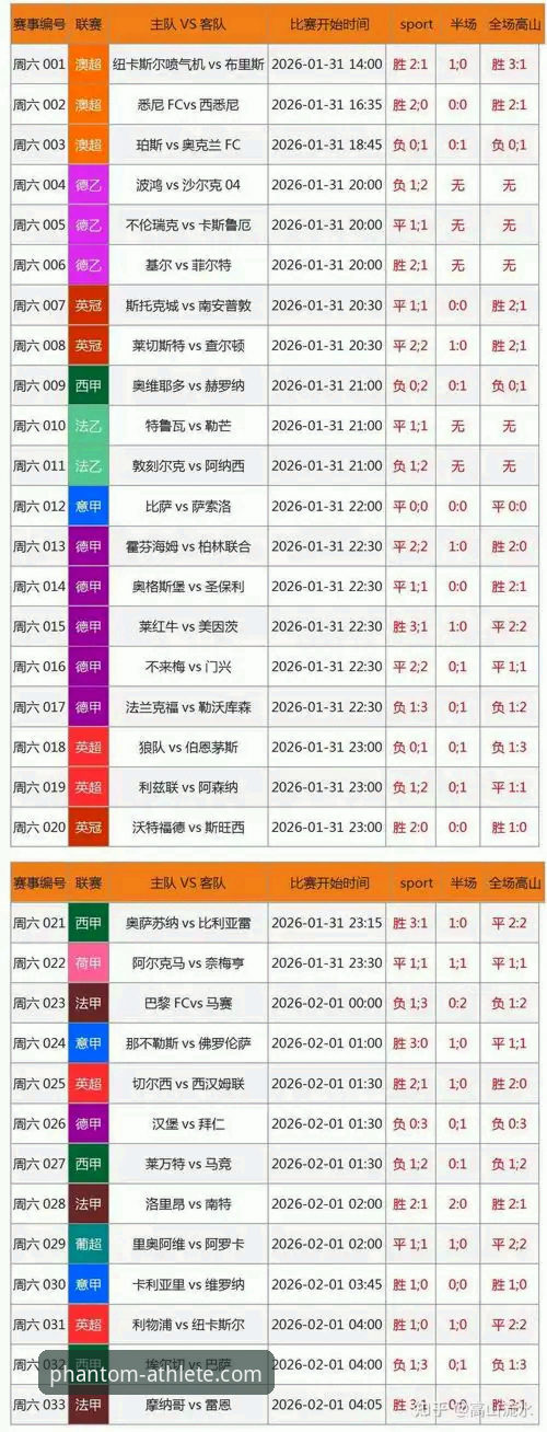 幻影体育竞彩分析2026最新版本 幻影体育竞彩分析2026最新版本功能详解与实测体验