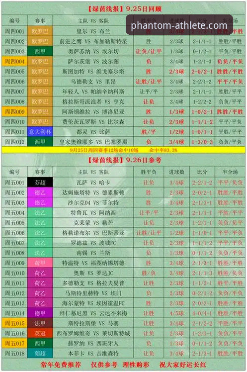幻影体育平台实用指南：从下载到竞彩分析的完整操作手册