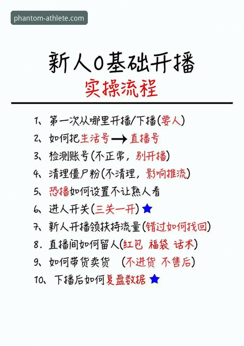 幻影体育在线直播实用技巧：从入门到精通的全方位指南