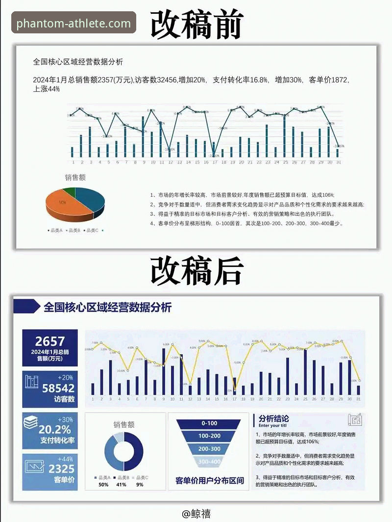 幻影体育数据分析iOS版 幻影体育数据分析iOS版完整使用指南:从下载到实战的专家级教程